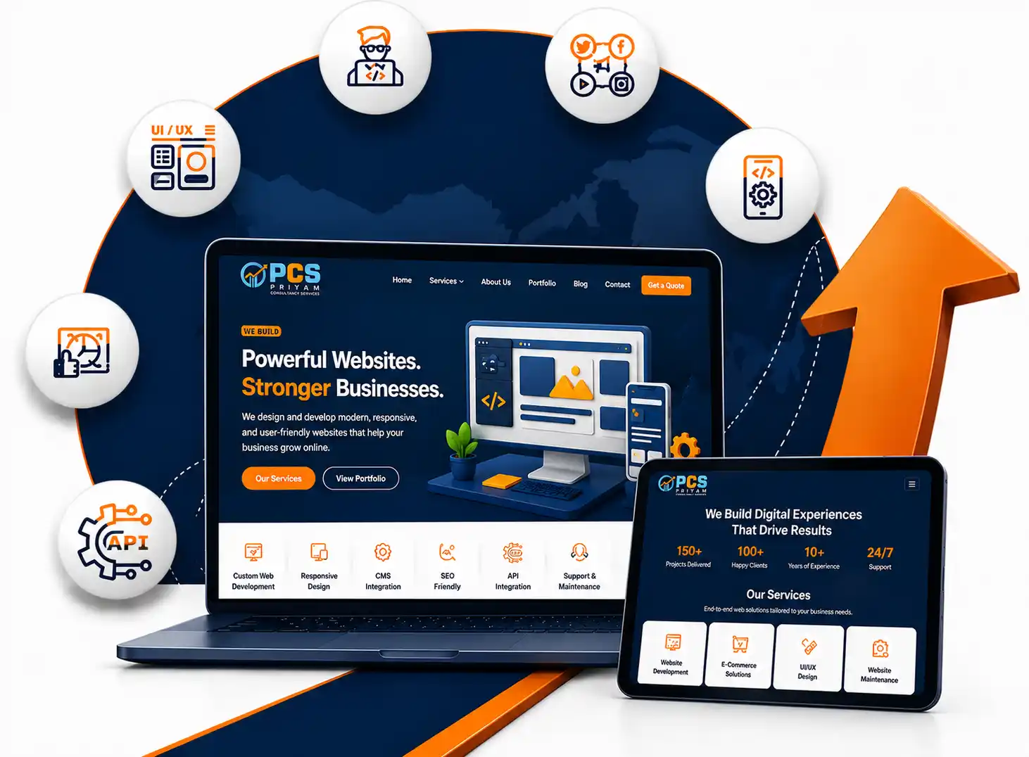 PCS Digital Marketing Team in Coimbatore