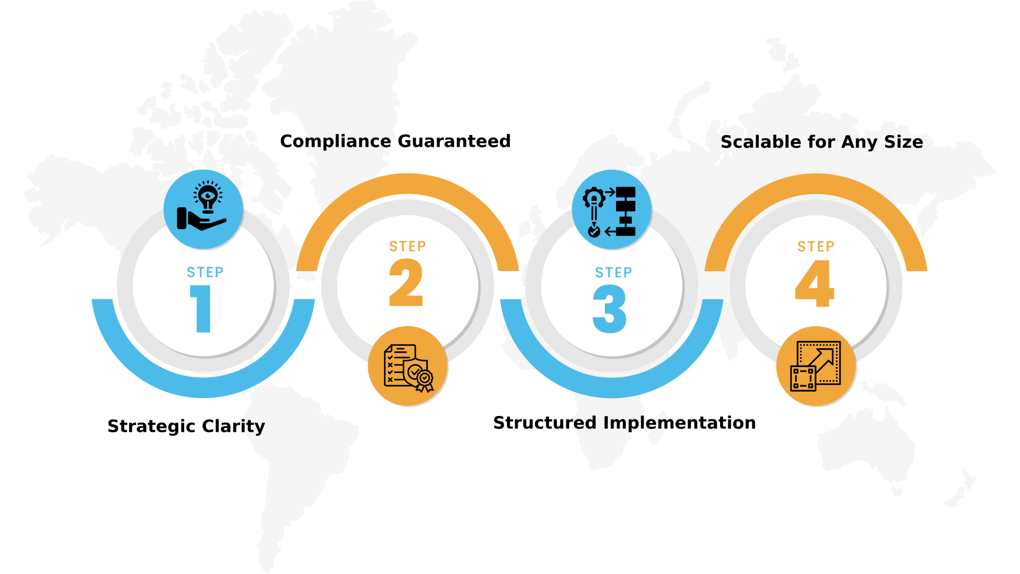 hr-strategy-and-policy-development-process