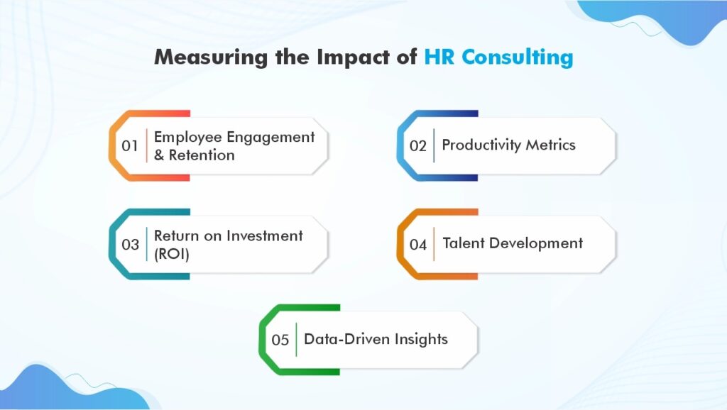 HR Consultancy for Business Growth